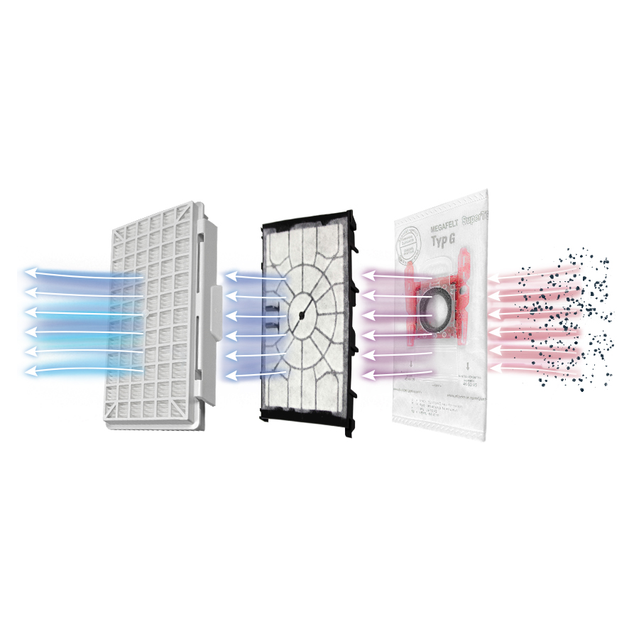 تصویر  جاروبرقی روسو مدل  4edge z28 نوک مدادی 